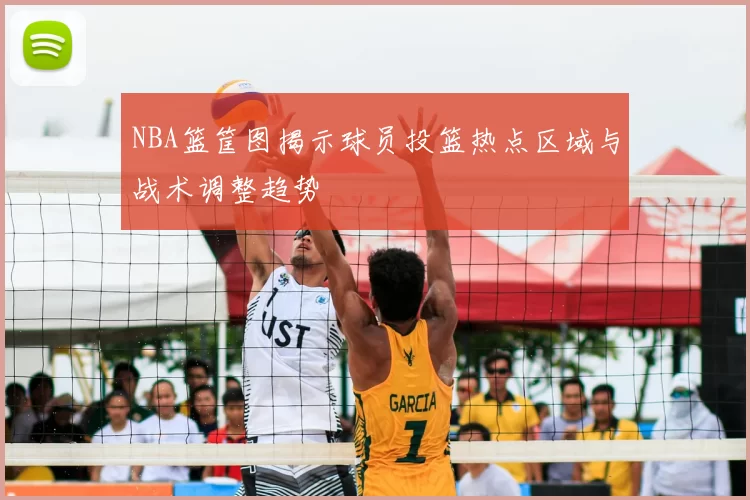 NBA篮筐图揭示球员投篮热点区域与战术调整趋势